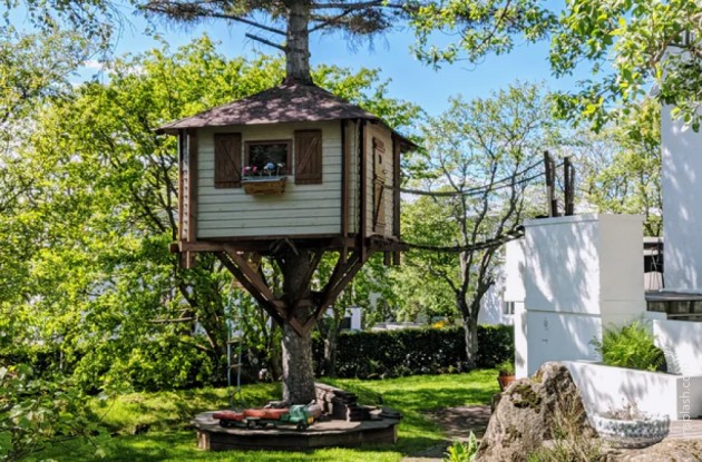 Treehouse Ideas: The Ultimate Guide - Articles for DIY community