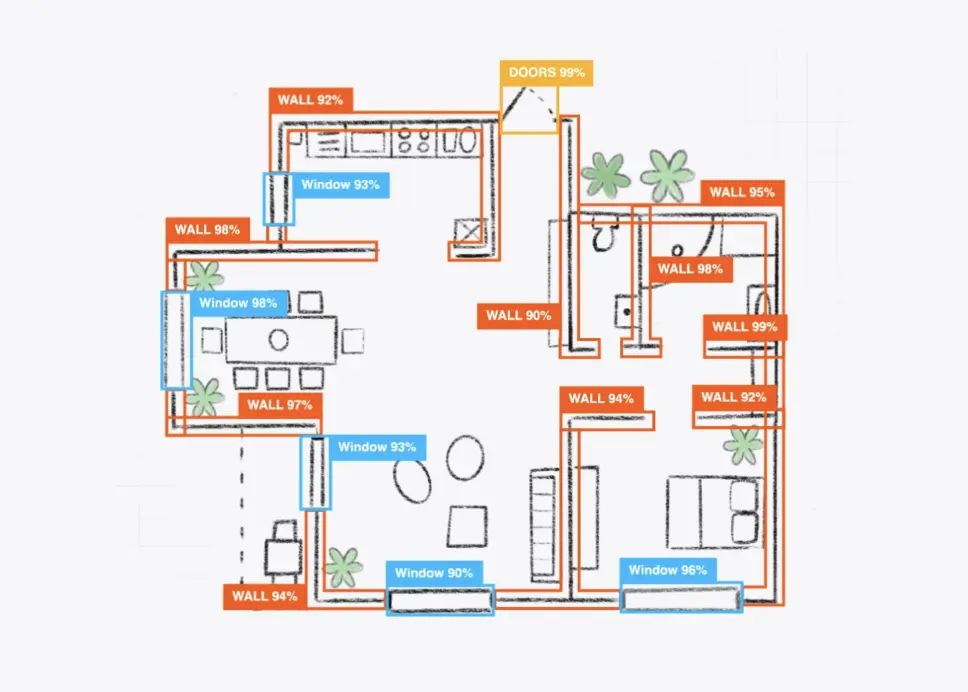 furniture item from Planner 5D catalog