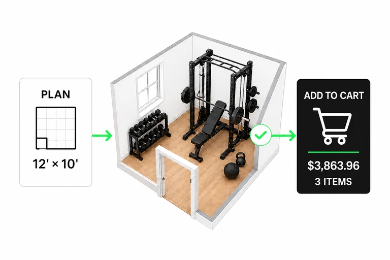 Gym planning solution for businesses
