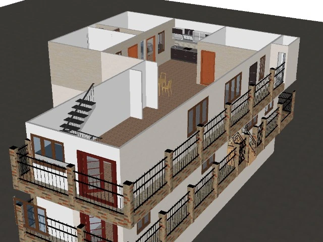 Project #5 #3148264 by Abhishek Kumar